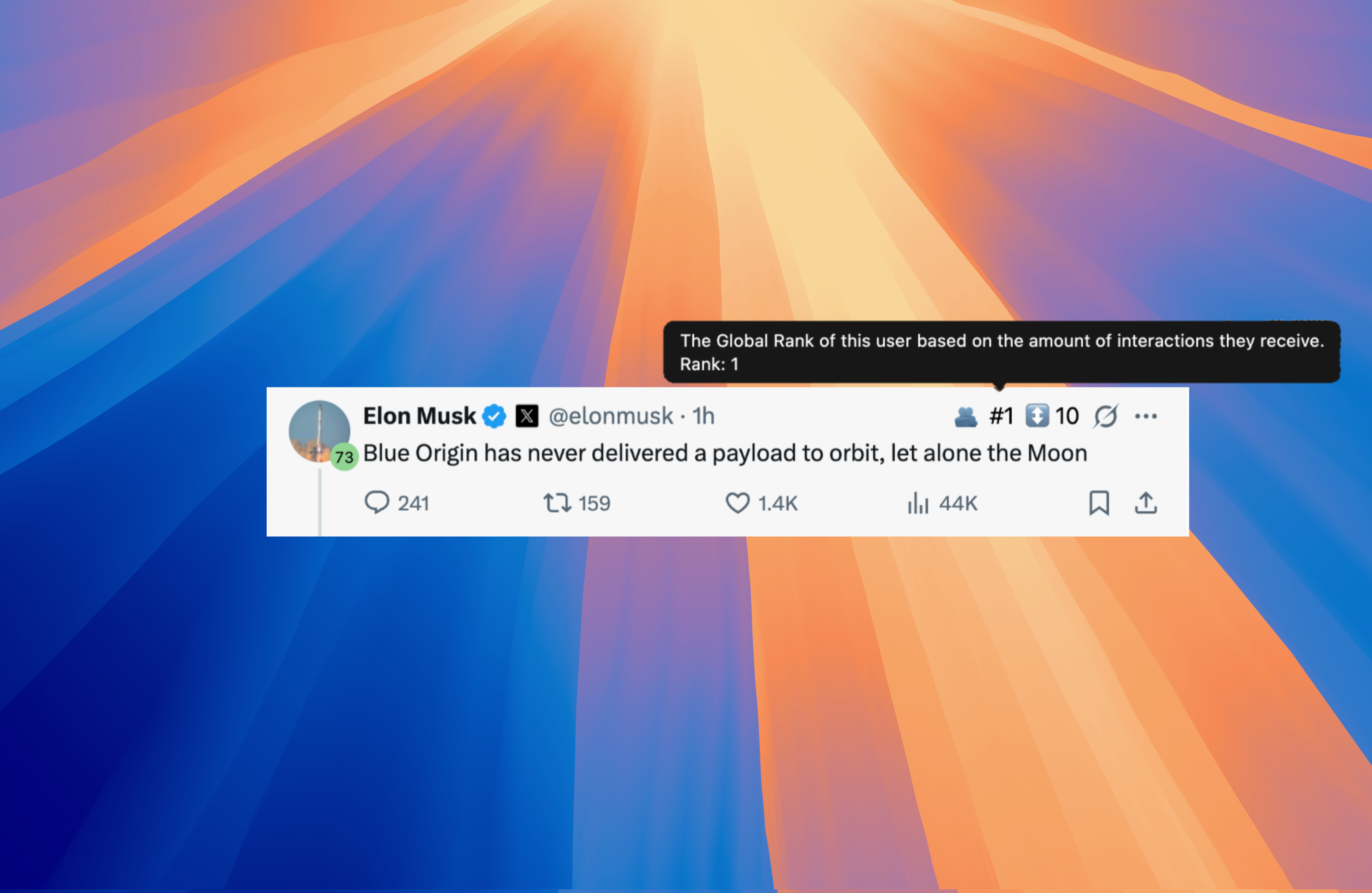 Global rank embedded in the X timeline